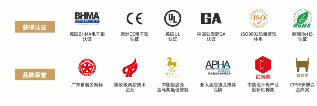 國內(nèi)外知名的酒店集團(tuán)、房地產(chǎn)集團(tuán)選擇必達(dá)