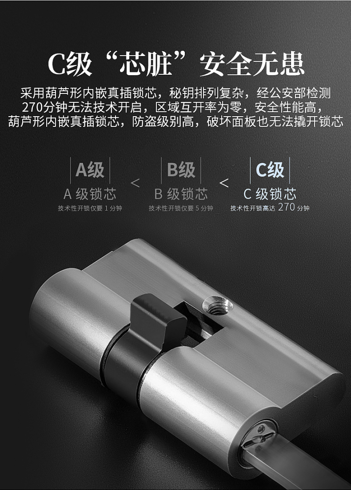 智能鎖如何選？必達(dá)芯臟最重要！