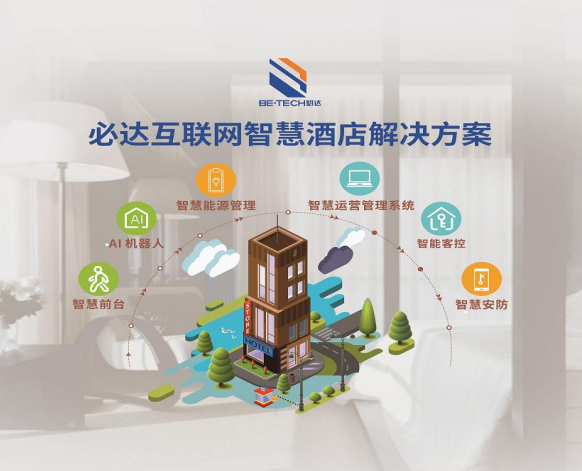 展會預(yù)告 | 必達邀您相約2022國際酒店工程設(shè)計與用品博覽會